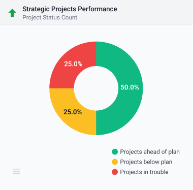 strategy_1